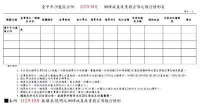 臺中市沙鹿區公所112年10月辦理政策宣導之執行情形表