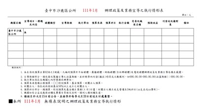 臺中市沙鹿區公所111年1月辦理政策宣導之執行情形表