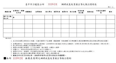 臺中市沙鹿區公所113年2月辦理政策宣導之執行情形表