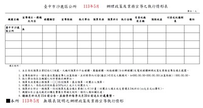 11305辦理政策宣導之執行情形表
