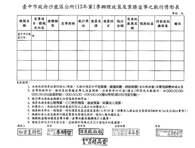 113年第1季辦理政策宣導之執行情形表