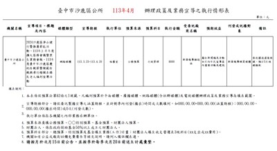 11304辦理政策宣導之執行情形表