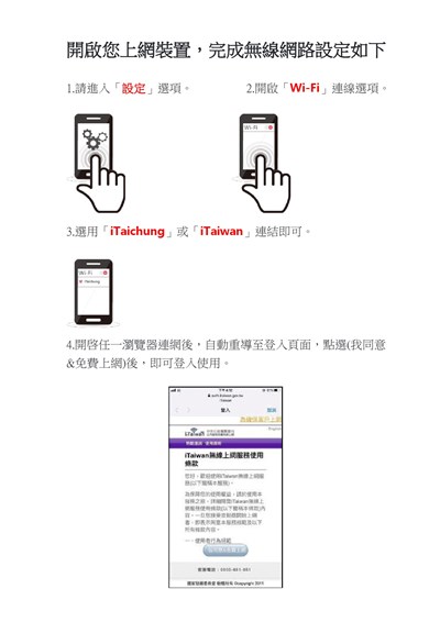 itaichung登入教學1-1