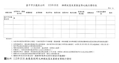 11310辦理政策宣導之執行情形表