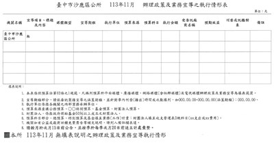 11311辦理政策宣導之執行情形表