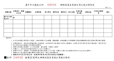 臺中市沙鹿區公所114年2月辦理政策宣導之執行情形表