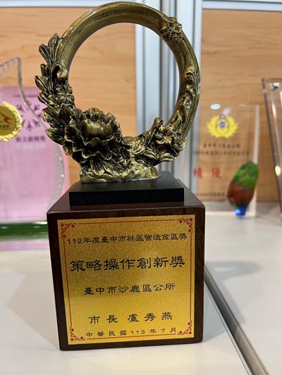 112年度臺中市社區營造金區獎策略操作創新獎
