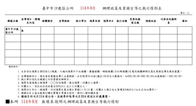 臺中市沙鹿區公所114年8月辦理政策宣導之執行情形表