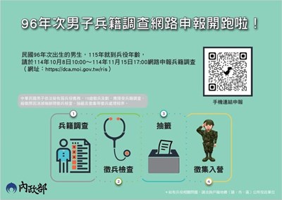 96年次兵籍調查