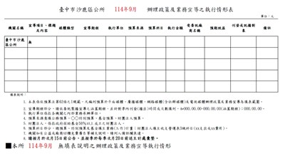 臺中市沙鹿區公所114年9月辦理政策宣導之執行情形表(上網版本)