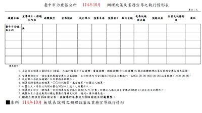 臺中市沙鹿區公所114年10月辦理政策宣導之執行情形表(上網版本)