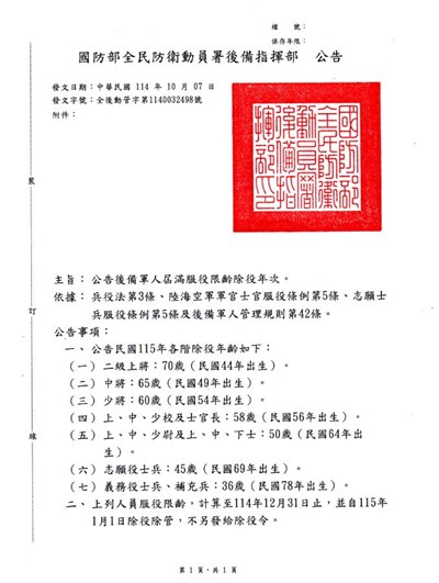 115除役公告