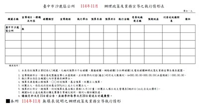 臺中市沙鹿區公所114年11月辦理政策宣導之執行情形表(上網版本)
