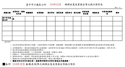 臺中市沙鹿區公所114年12月辦理政策宣導之執行情形表