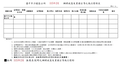 11502辦理政策宣導之執行情形表