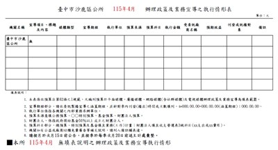 11504辦理政策宣導之執行情形表