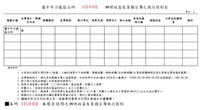 11506辦理政策宣導之執行情形表
