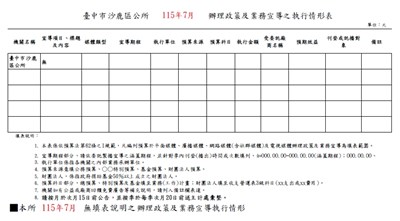 11507辦理政策宣導之執行情形表