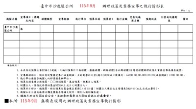 11509辦理政策宣導之執行情形表