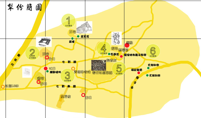 犁份簡圖