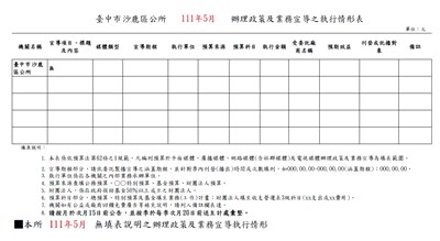 臺中市沙鹿區公所111年5月辦理政策宣導之執行情形表