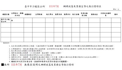 臺中市沙鹿區公所111年7月辦理政策宣導之執行情形表