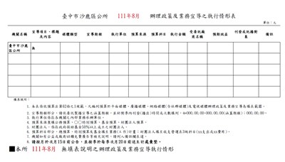 臺中市沙鹿區公所111年8月辦理政策宣導之執行情形表