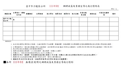 臺中市沙鹿區公所111年9月辦理政策宣導之執行情形表