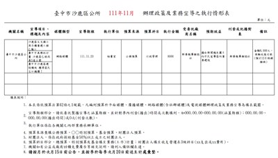 臺中市沙鹿區公所111年11月辦理政策宣導之執行情形表