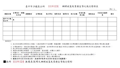 臺中市沙鹿區公所111年12月辦理政策宣導之執行情形表