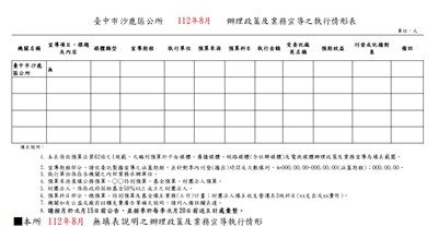 臺中市沙鹿區公所112年8月辦理政策宣導之執行情形表